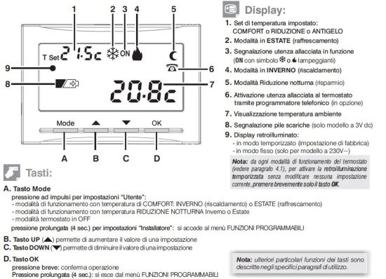 Perry Thermostat numérique Perry 3V intégré est un produit offert au meilleur prix