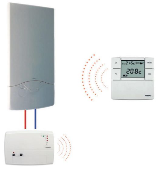 Perry  Digitaler Thermostat Und Empfängerbausat ist ein Produkt im Angebot zum besten Preis