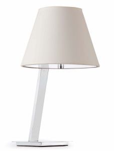 Table Lamps with lampshade