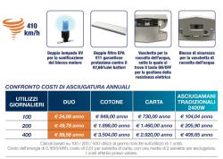 Perry Asciugamani 2 lampade UV sanificazione è un prodotto in offerta al miglior prezzo online