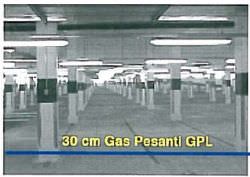 Capteur de gaz GPL Perry 1GA4200GPLA