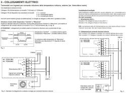 Perry Recessed Electronic Thermostat