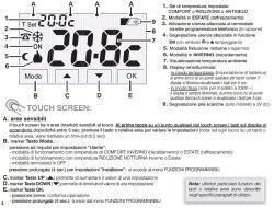 Thermostat Intégré Perry 230v