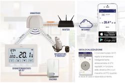 Perry  Perry electricity meter is a product on offer at the best price