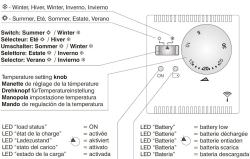 White wireless wall thermostat