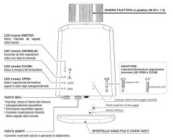 Electronic valve for radiators