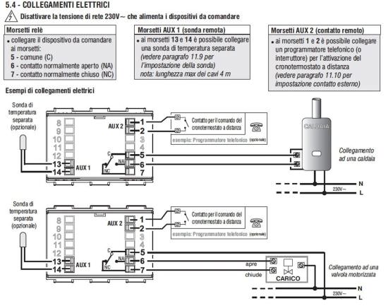 Perry  Chronothermostat Pour Installation Hebdo est un produit offert au meilleur prix