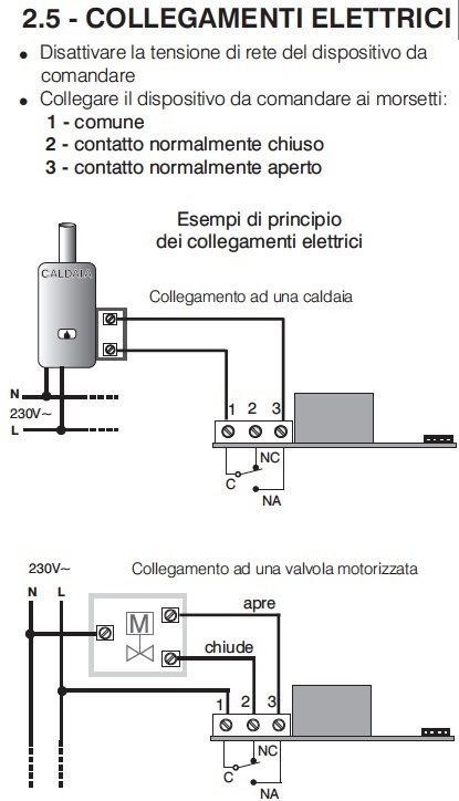 Cronotermostato Buono e Economico Da Parete Perry 1crcr017ag