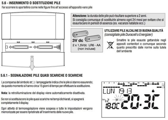 Perry  Thermostat Hebdomadaire Pour Horloge Mur est un produit offert au meilleur prix
