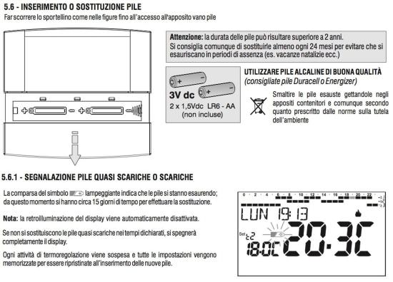 Perry  Cronotermostato Settimanale Parete  un prodotto in offerta al miglior prezzo online