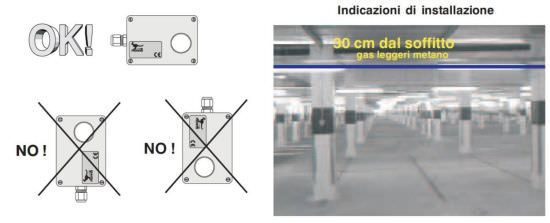 Perry  Sensore Gas Metano Ch4 Perry 1ga4100met  un prodotto in offerta al miglior prezzo online