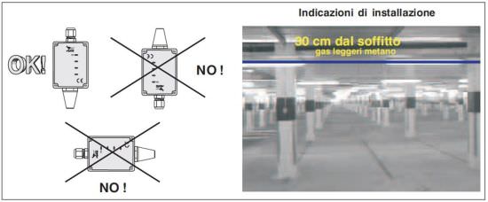 Perry  Sensore Gas Metano Ch4 Perry 1ga4200met  un prodotto in offerta al miglior prezzo online