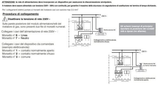 Perry  Rivelatore Gas Metano Da Incasso Perry  un prodotto in offerta al miglior prezzo online