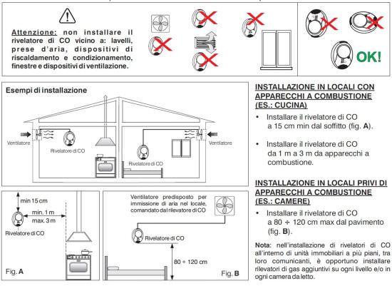 Perry  Perry Carbon Monoxide Detector is a product on offer at the best price