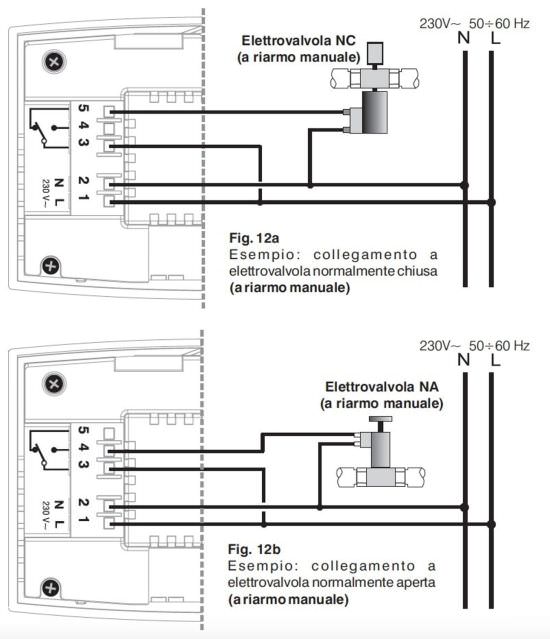 Perry  Rilevatore Gas Metano Perry1ga50917metp est un produit offert au meilleur prix