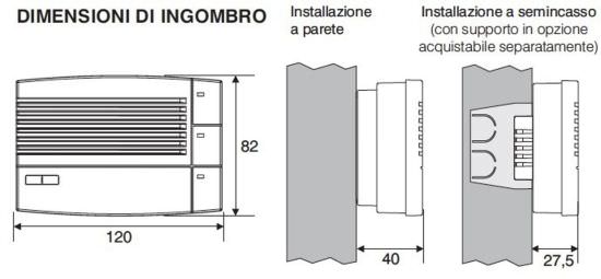 Perry  Segnalatore Gas Perry 1ga51917metp  un prodotto in offerta al miglior prezzo online