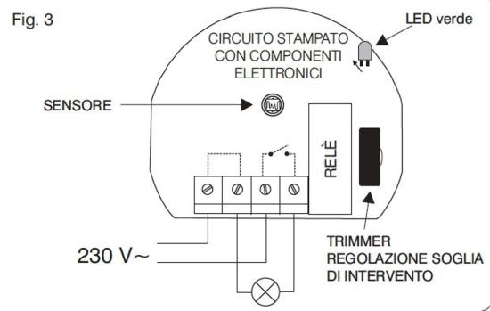 Perry  Interruttore Crepuscolare Da Esterno  un prodotto in offerta al miglior prezzo online