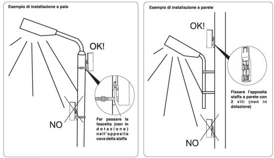 Perry  Interruttore Crepuscolare Perry 1ic7245 est un produit offert au meilleur prix