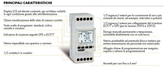 Perry  Daily Annual Time Switch is a product on offer at the best price