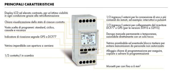 Perry  Annual Weekly Time Switch is a product on offer at the best price