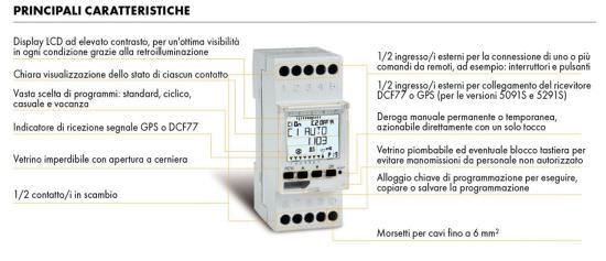 Perry  Int Or Sett Annuale 2 Circuiti est un produit offert au meilleur prix