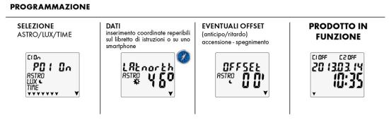 Perry  Astronomical Twilight Switch is a product on offer at the best price