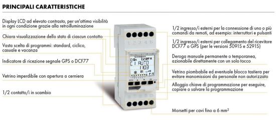 Perry  Annual Weekly Time Switch is a product on offer at the best price