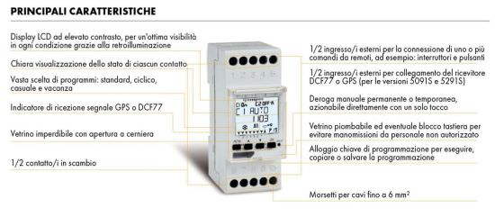 Perry  Annual Weekly Time Switch is a product on offer at the best price