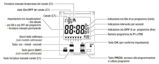 Perry  Horloge Digitale Hebdomadaire est un produit offert au meilleur prix