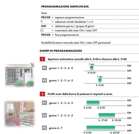 Perry  Digitale Tageszeitschaltuhr ist ein Produkt im Angebot zum besten Preis