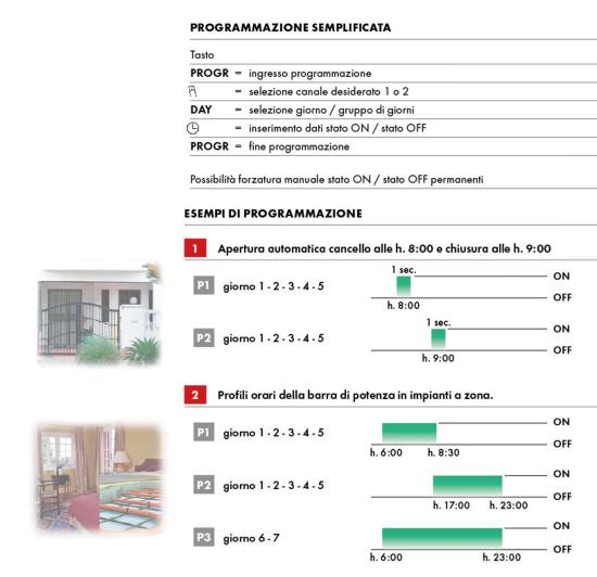 Perry  Digitale Wochenschaltuhr ist ein Produkt im Angebot zum besten Preis