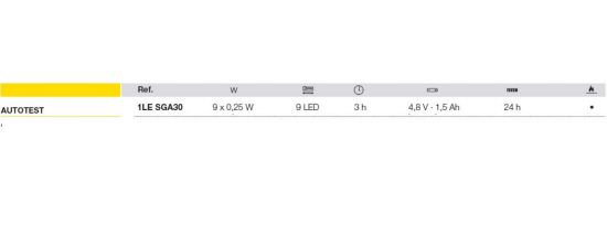 Perry  Lamp Led Usc Sic 9x025w 3h Auto Bia ist ein Produkt im Angebot zum besten Preis