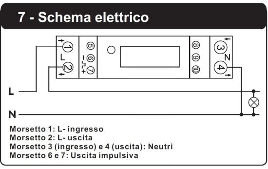 Perry  Contatore Di Energia Monofase 1 Din  un prodotto in offerta al miglior prezzo online