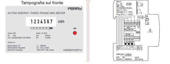 Perry  Threephase Energy Meter 5ta is a product on offer at the best price