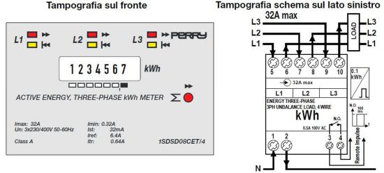 Perry  Contatore Di Energia Trifase 30a 4 Din  un prodotto in offerta al miglior prezzo online