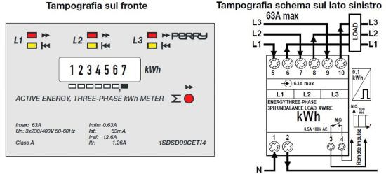 Perry  Threephase Energy Meter 63a 4 Din is a product on offer at the best price