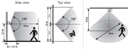Perry  Infrared Motion Detector is a product on offer at the best price