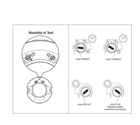 Perry  Perry Ceiling Presence Sensor is a product on offer at the best price