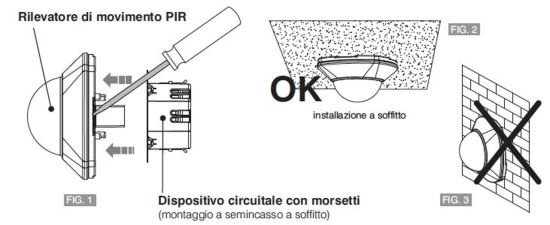 Perry  Detector De Presencia Por Infrarrojos es un producto que se ofrecen al mejor precio