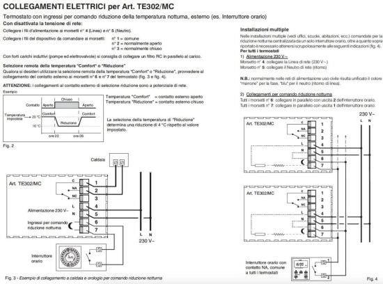 Perry  Perry Elektronischer Einbauthermostat ist ein Produkt im Angebot zum besten Preis