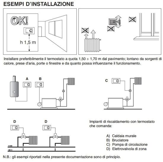 Perry  Thermostat Mit Eingebauter Perrysonde ist ein Produkt im Angebot zum besten Preis