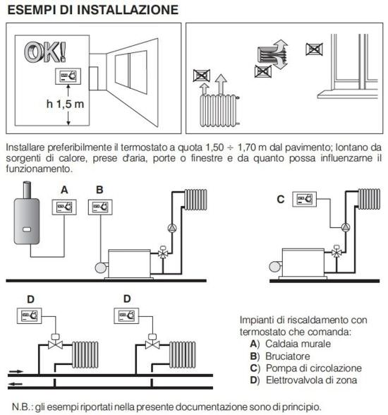 Perry  Thermostat For Perry Builtin Boiler is a product on offer at the best price