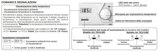 Perry  Termostato Da Incasso Per Caldaia Perry  un prodotto in offerta al miglior prezzo online