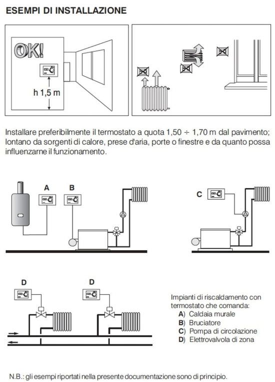 Perry  Perry 3v Builtin Electronic Thermostat is a product on offer at the best price