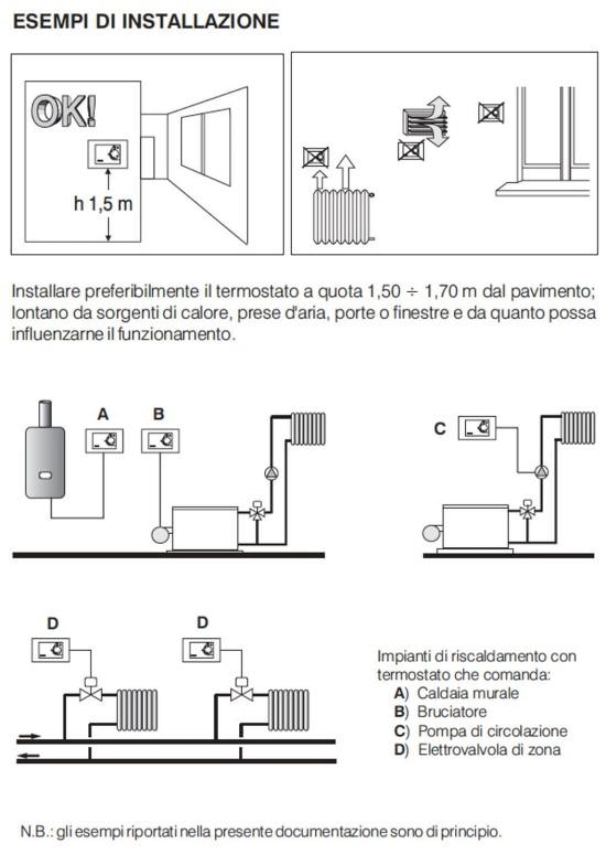 Perry  Perry Einbauthermostat 1tite333 Mc Mc ist ein Produkt im Angebot zum besten Preis