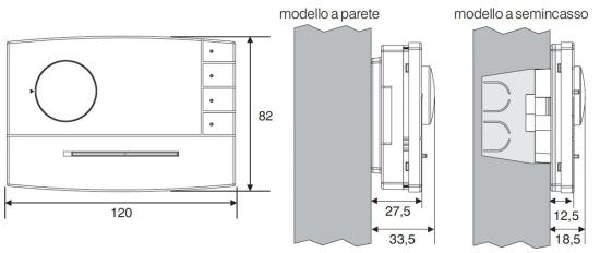 Perry  Termostato Perry Da Parete Elettronico  un prodotto in offerta al miglior prezzo online