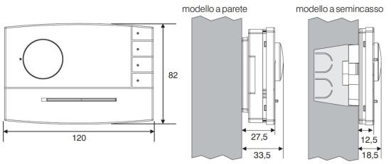 Perry  Termostato Semi Incasso Bianco Perry  un prodotto in offerta al miglior prezzo online