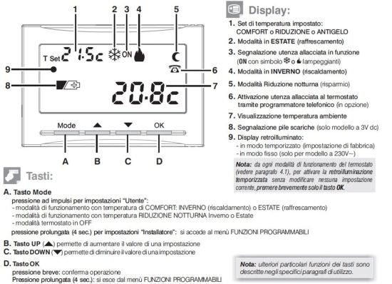 Perry  Perry Recessed Current Thermostat is a product on offer at the best price