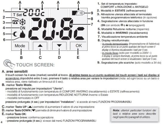 Perry  Perry 3v Digitaler Einbauthermostat ist ein Produkt im Angebot zum besten Preis