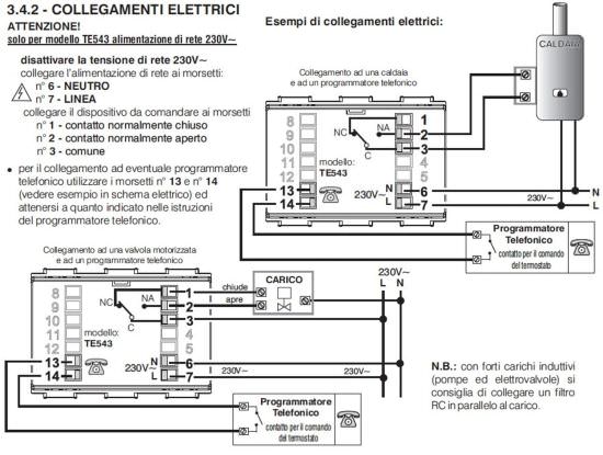 Perry  Perry 230v Einbauthermostat ist ein Produkt im Angebot zum besten Preis